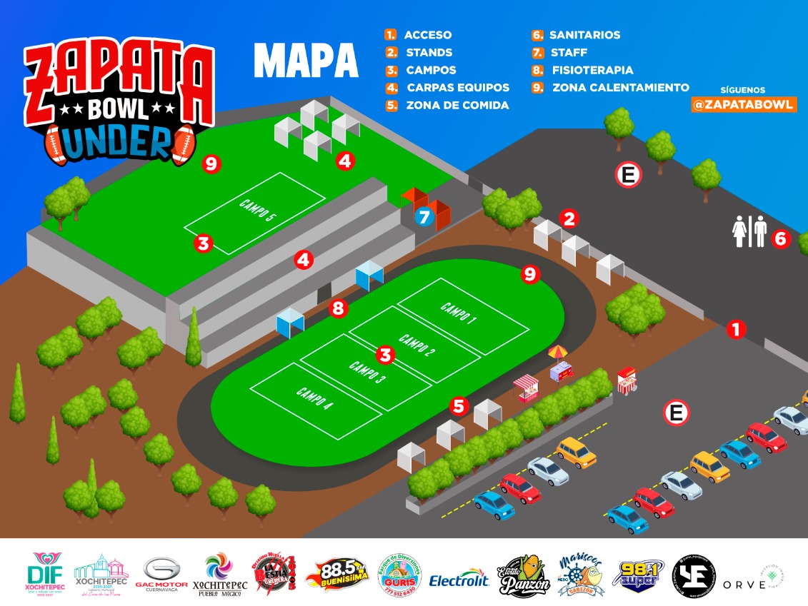 Distribución del campo de juego